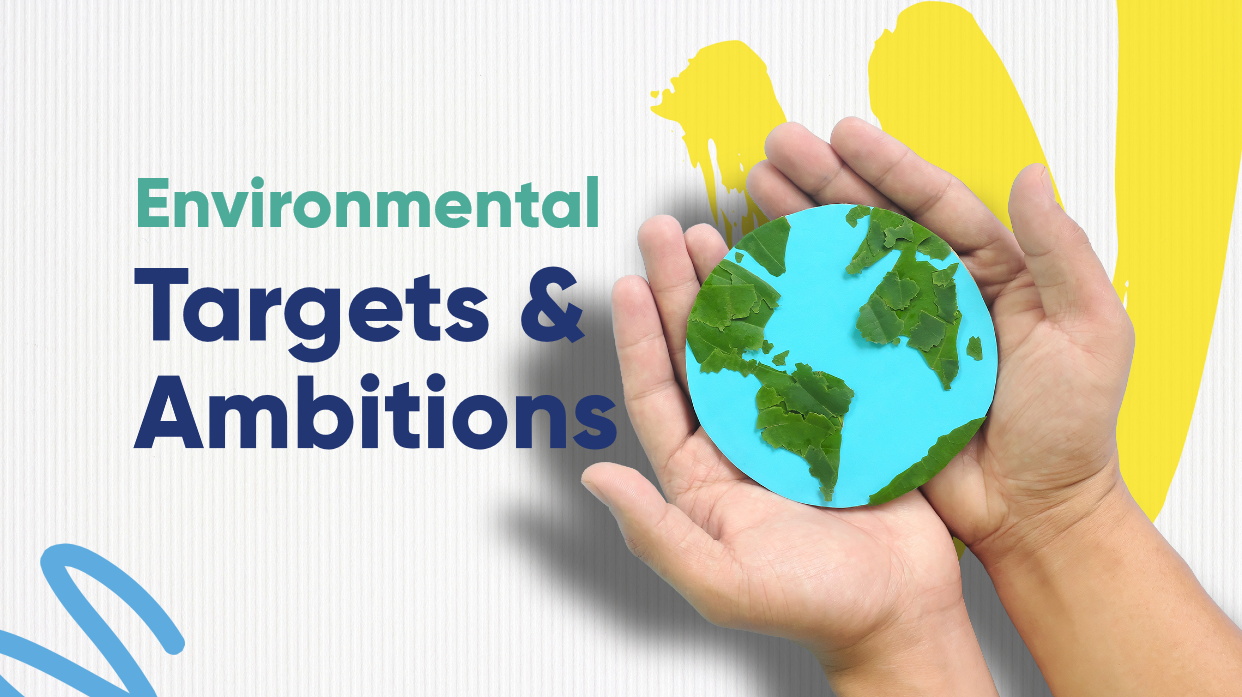 Environment Targets & Ambitions